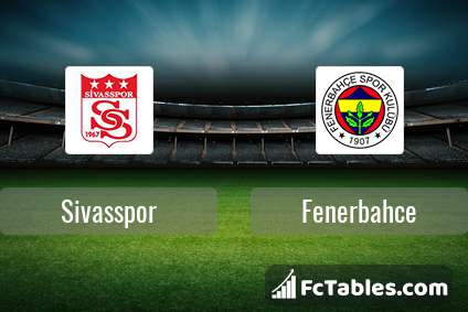 Podgląd zdjęcia Sivasspor - Fenerbahce