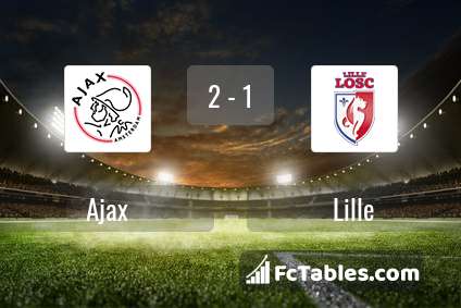 Podgląd zdjęcia Ajax Amsterdam - Lille
