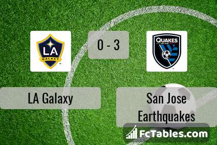 Preview image LA Galaxy - San Jose Earthquakes