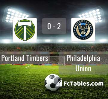 Preview image Portland Timbers - Philadelphia Union
