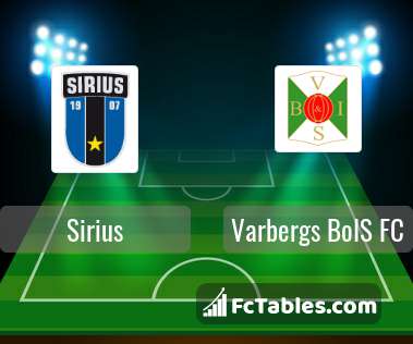 Preview image Sirius - Varbergs BoIS FC