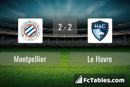 Preview image Montpellier - Le Havre