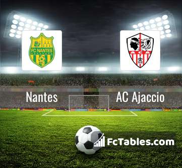 Preview image Nantes - AC Ajaccio