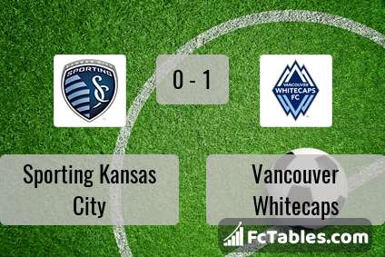 Preview image Sporting Kansas City - Vancouver Whitecaps