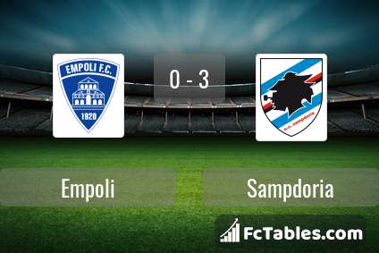 Podgląd zdjęcia Empoli - Sampdoria
