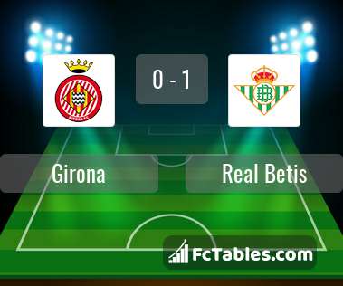 Podgląd zdjęcia Girona - Real Betis