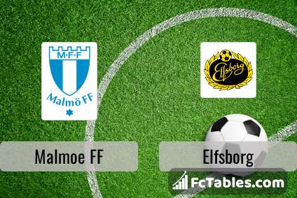 Preview image Malmoe FF - Elfsborg