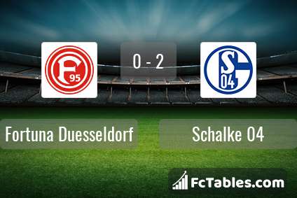 Anteprima della foto Fortuna Duesseldorf - Schalke 04