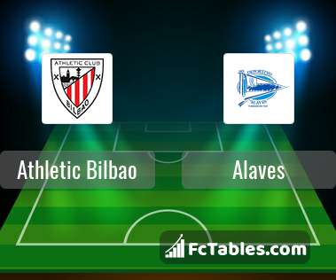 Preview image Athletic Bilbao - Alaves