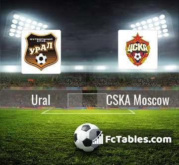Preview image Ural - CSKA Moscow