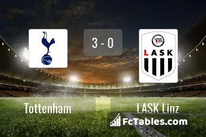 Preview image Tottenham - LASK Linz