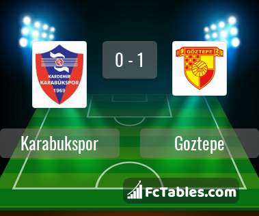 Preview image Karabukspor - Goztepe