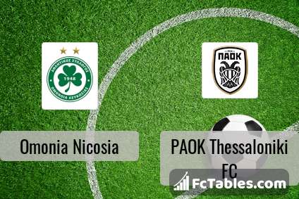 Preview image Omonia Nicosia - PAOK Thessaloniki FC