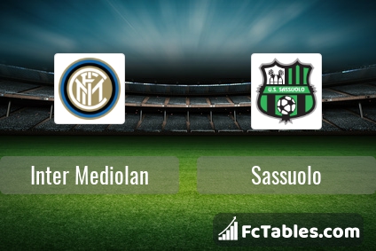Preview image Inter - Sassuolo