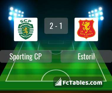 Preview image Sporting CP - Estoril