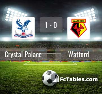 Preview image Crystal Palace - Watford