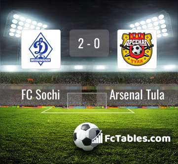 Preview image FC Sochi - Arsenal Tula
