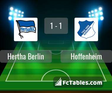 Podgląd zdjęcia Hertha Berlin - Hoffenheim