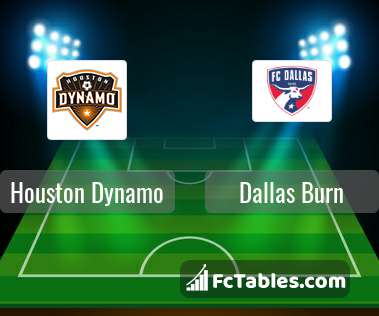 Preview image Houston Dynamo - Dallas Burn