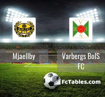 Preview image Mjaellby - Varbergs BoIS FC