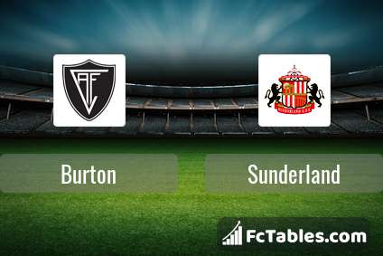 Burton vs Sunderland H2H 20 feb 2021 Head to Head stats ...