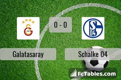 Anteprima della foto Galatasaray - Schalke 04