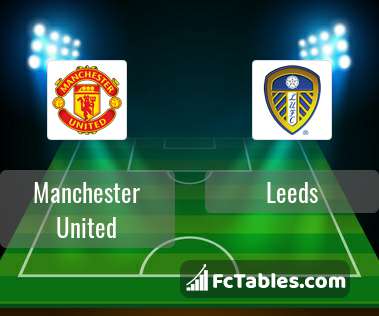 Preview image Manchester United - Leeds