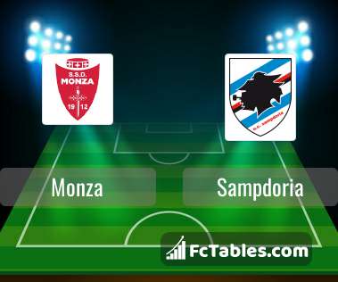 Preview image Monza - Sampdoria