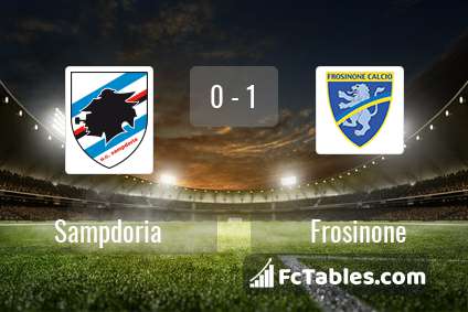 Preview image Sampdoria - Frosinone