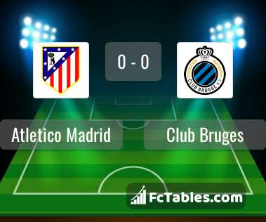 Club Brugge 2-0 Atletico Madrid (Oct 4, 2022) Final Score - ESPN