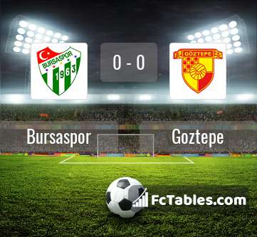 Preview image Bursaspor - Goztepe