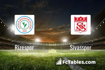 Preview image Rizespor - Sivasspor