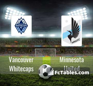 Podgląd zdjęcia Vancouver Whitecaps - Minnesota United