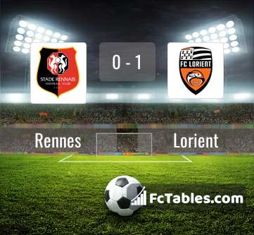 Preview image Rennes - Lorient