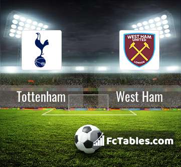 Tottenham Vs West Ham H2h 18 Oct 2020 Head To Head Stats Prediction
