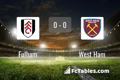 Anteprima della foto Fulham - West Ham United