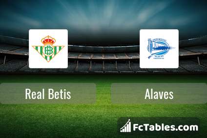 Anteprima della foto Real Betis - Alaves