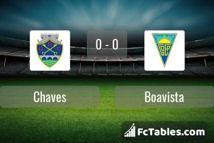 Preview image Chaves - Boavista