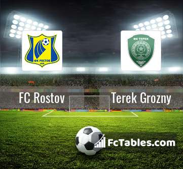 Podgląd zdjęcia FK Rostów - Terek Grozny