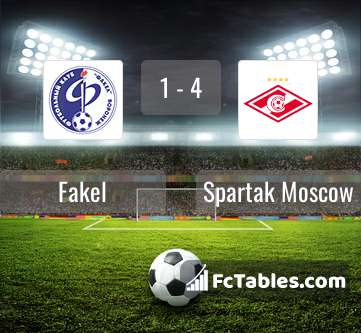 Preview image Fakel - Spartak Moscow