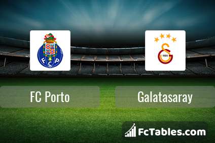 Preview image FC Porto - Galatasaray