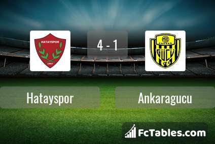 Preview image Hatayspor - Ankaragucu