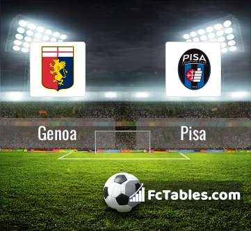 Goaloo18: Pisa vs Parma Prediction, Preview & H2H Stats