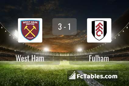 Anteprima della foto West Ham United - Fulham