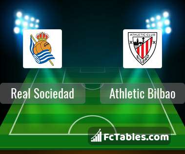 Anteprima della foto Real Sociedad - Athletic Bilbao
