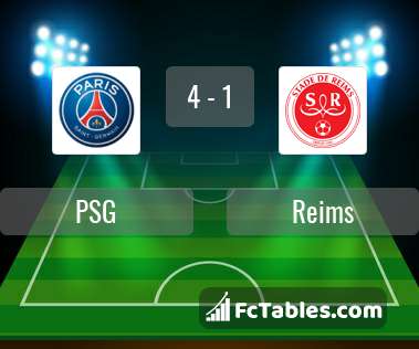 Preview image PSG - Reims
