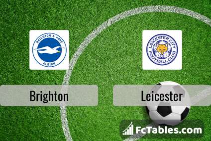 Preview image Brighton - Leicester