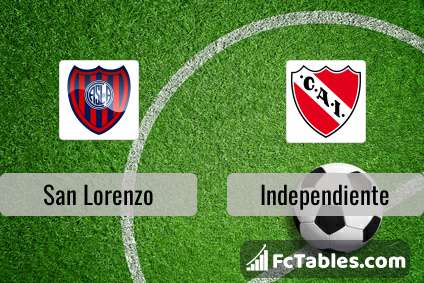 San Lorenzo Res. Table, Stats and Fixtures - Argentina