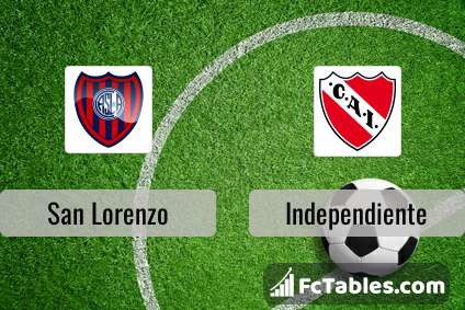 San Lorenzo vs Independiente H2H 1 apr 2023 Head to Head stats prediction