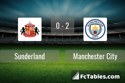 Preview image Sunderland - Manchester City